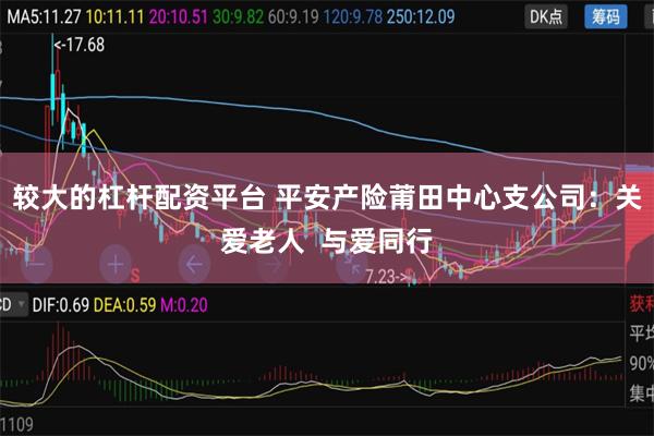 较大的杠杆配资平台 平安产险莆田中心支公司：关爱老人  与爱同行