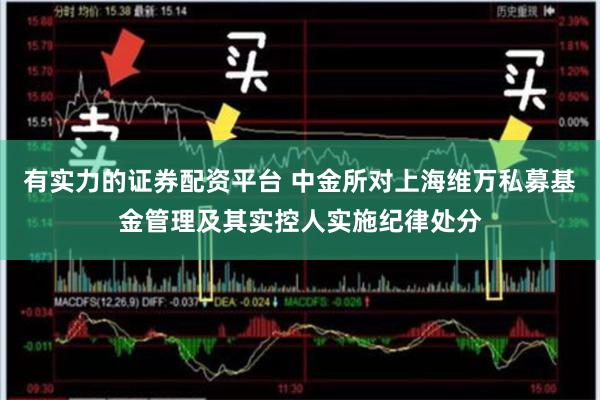 有实力的证券配资平台 中金所对上海维万私募基金管理及其实控人实施纪律处分