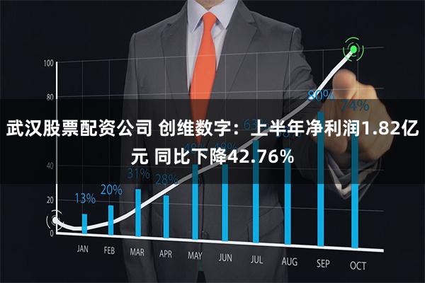 武汉股票配资公司 创维数字：上半年净利润1.82亿元 同比下降42.76%