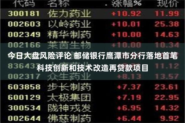 今日大盘风险评论 邮储银行鹰潭市分行落地首笔科技创新和技术改造再贷款项目