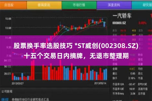 股票换手率选股技巧 *ST威创(002308.SZ)十五个交易日内摘牌，无退市整理期