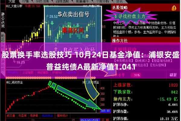 股票换手率选股技巧 10月24日基金净值：浦银安盛普益纯债A最新净值1.041